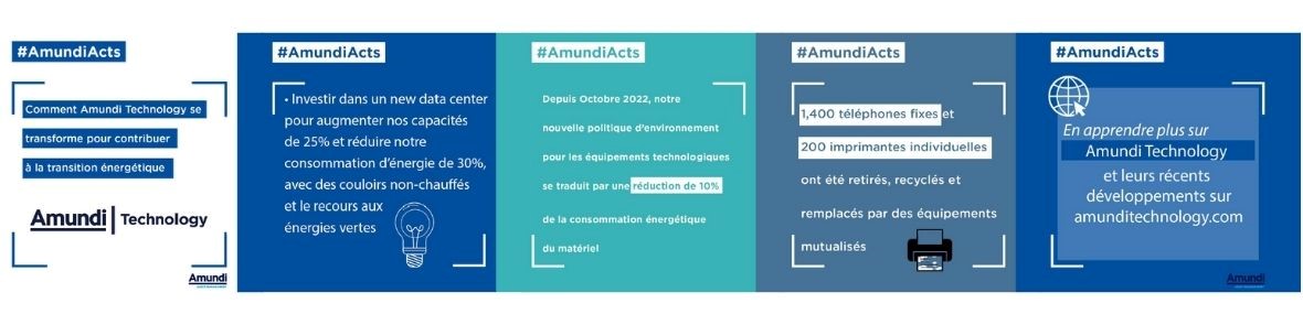 Amundi Techno