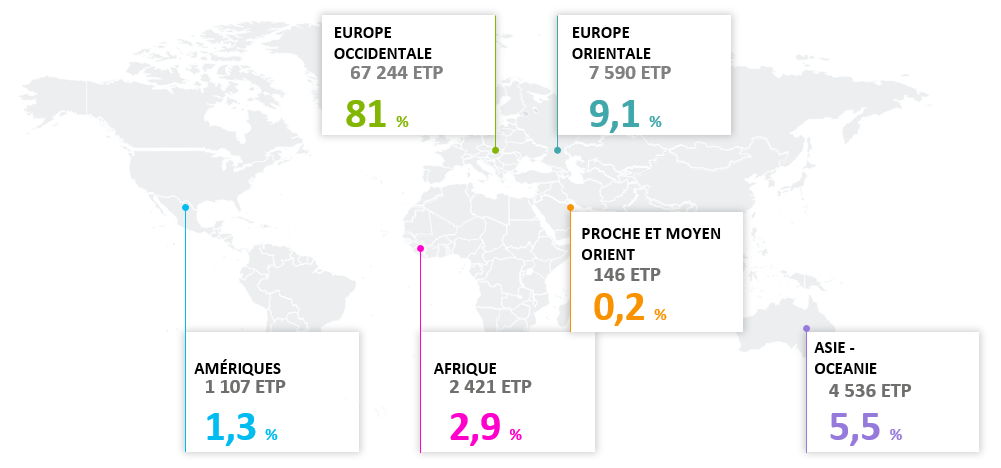r&eacute;partition nationale et &agrave; l'international 2025