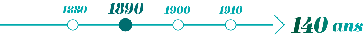 Frise 1890 FR.png