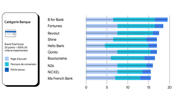 graphBforBank.png