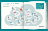 intranet-bonnes-pratiques-RS-carrousel-01-EN.png
