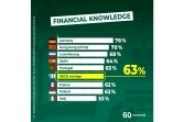 UK-CACOM-EducFi_page8