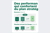 images_resultats_anne_2025_site_web_FR_07.png