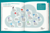 intranet-bonnes-pratiques-RS-carrousel-01-V2.png
