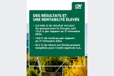 Des résultats et une rentabilité élevés
