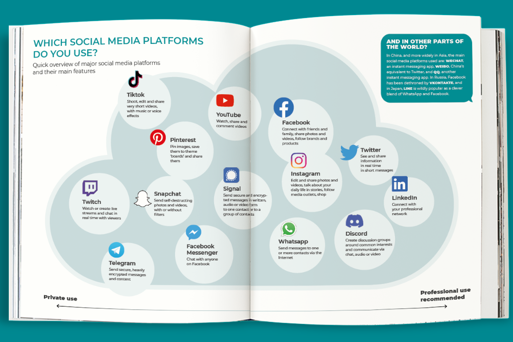 intranet-bonnes-pratiques-RS-carrousel-01-EN.png