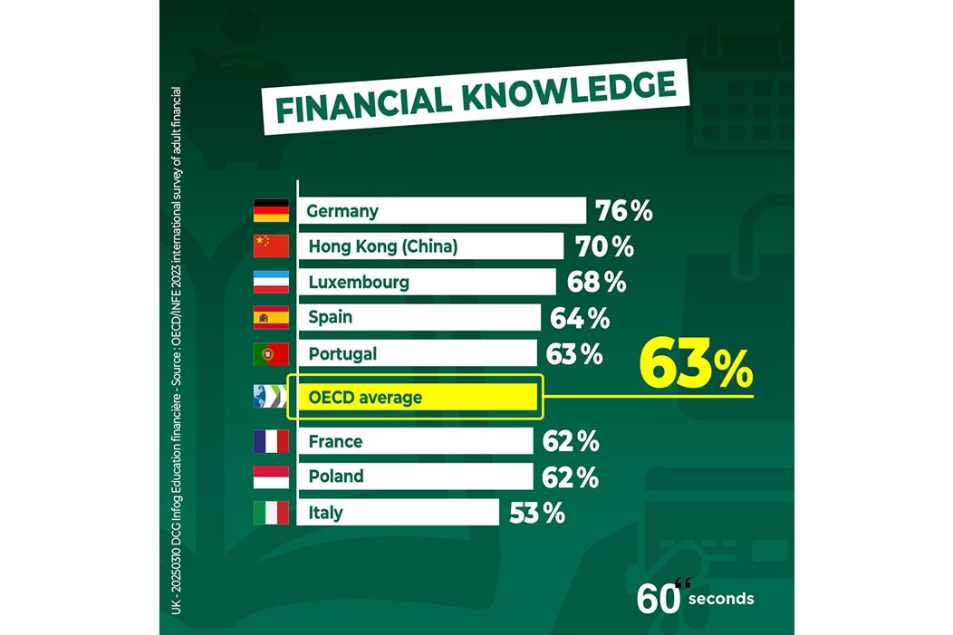UK-CACOM-EducFi_page8