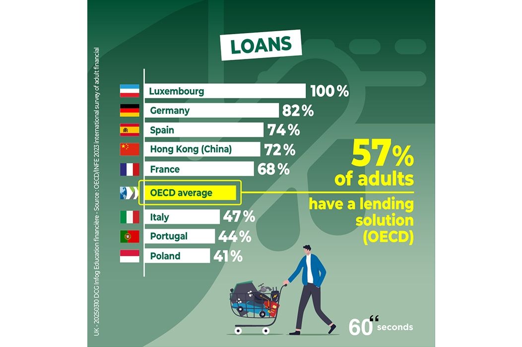 UK-CACOM-EducFi_page4