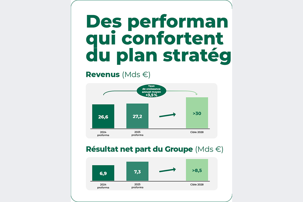 images_resultats_anne_2025_site_web_FR_07.png