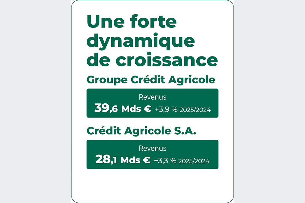 images_resultats_anne_2025_site_web_FR_04.png