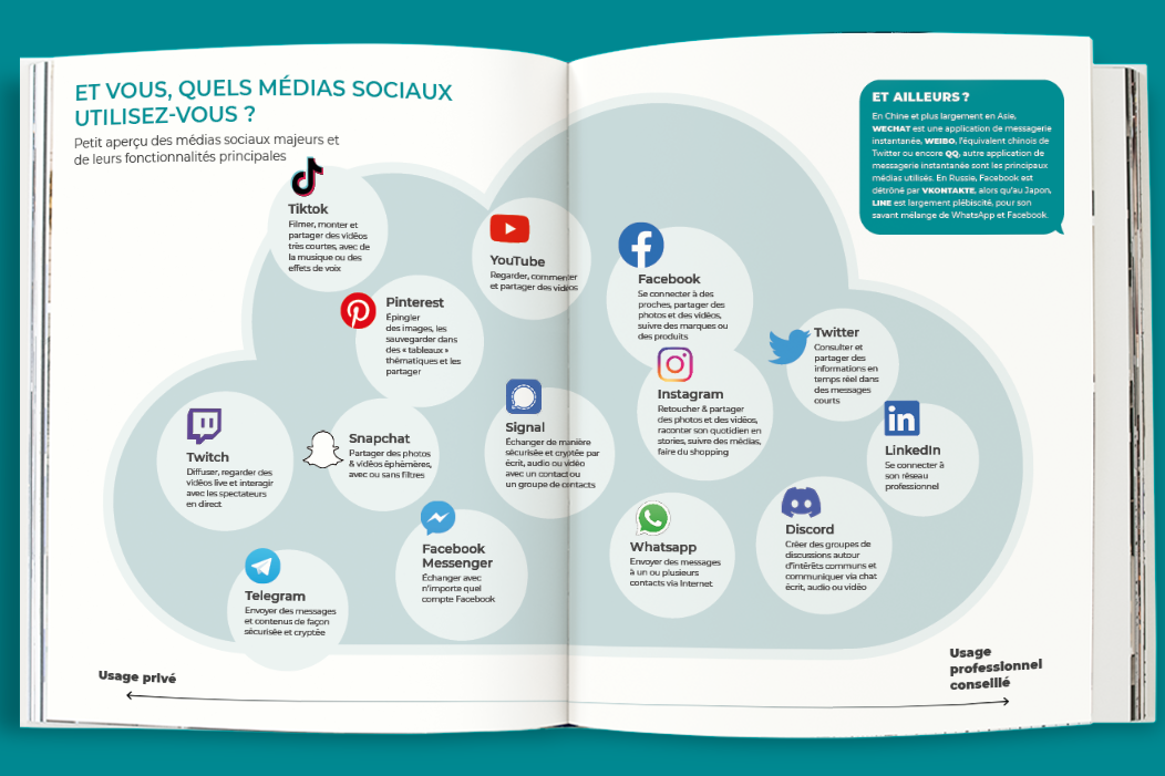 intranet-bonnes-pratiques-RS-carrousel-01-V2.png