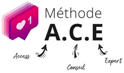 191113-CDM-methode-ACE-v2