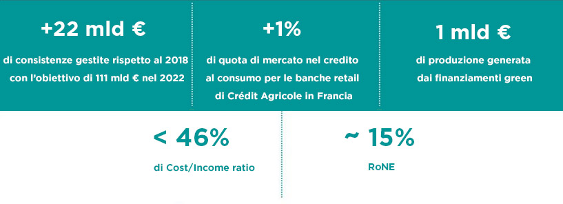CACF-infographie-PMT-IT-b