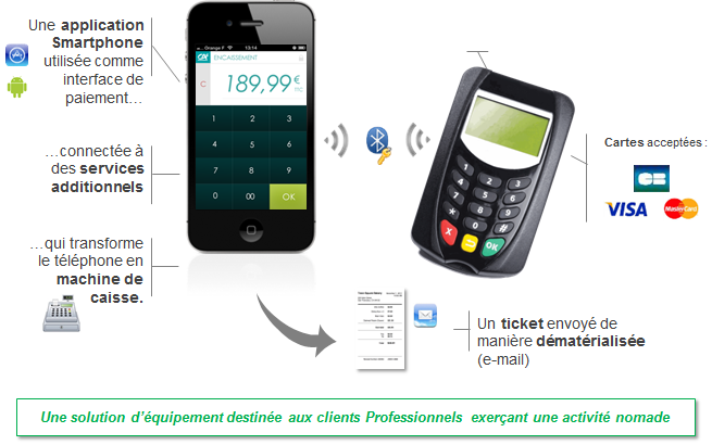 smartTPE